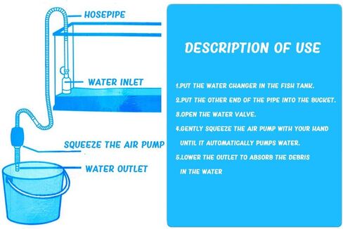 Unigift Aquarium Water Changer with Airbag and Water Flow Controller - 8.2ft in Kuwait