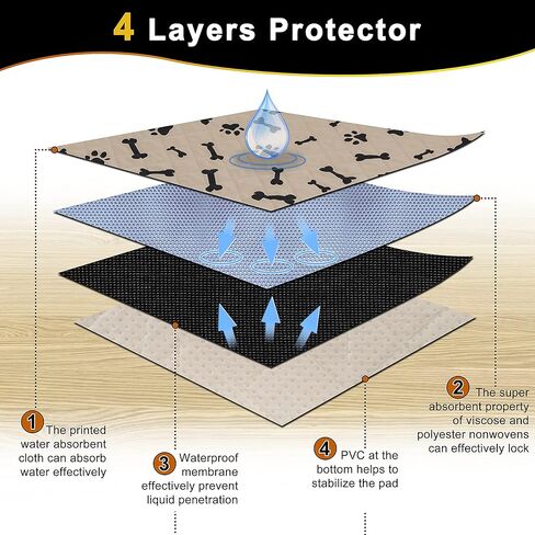 CHHKON Pet Pee Pads for Small Dogs Training Washable Puppy Pad Non Slip Reusable Waterproof Dog Crate Pad Pet Rugs in Kuwait