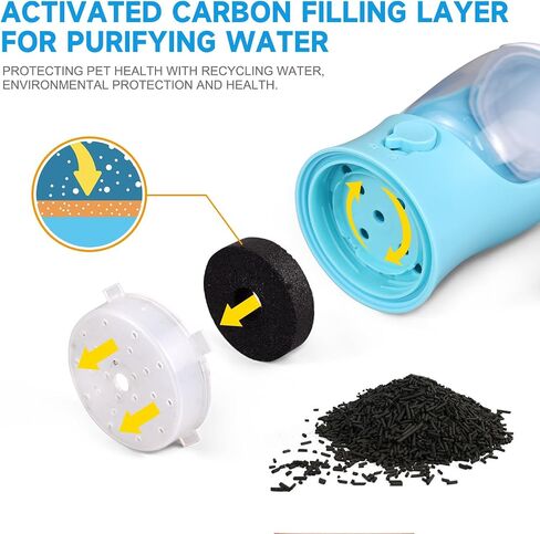iWanGa 3 in1 Dog Outdoor Water Bottle,Portable Pet Water Bottle with Food Container, Leak Proof Dog Travel Water Bottle,Dog Poop Bags,Dog Water Dispenser for Outdoor Walking,Hiking,Travel. in Saudi Arabia