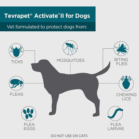 TevraPet Activate II Flea and Tick Prevention for Dogs | Medium Dogs 11-20 lbs | Fast Acting Flea Drops | 8 Month Supply | Vet Quality Protection in Kuwait