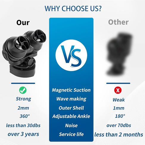 FREESEA Aquarium Powerhead Wave Maker: 1050 GPH Circulation Wavemaker Pump - 360° Adjustable Power Head with Magnetic Suction for 1-55 Gallon Fish Tank | Saltwater | Freshwater in Kuwait