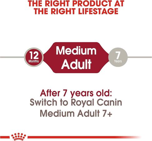 Royal Canin Size Health Nutrition Medium Adult Dry Dog Food, 17 lb Bag in Saudi Arabia