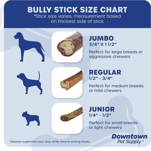 عصي الفتوة من Downtown Pet Supply مقاس 6 بوصات للكلاب الكبيرة، 5 عبوات من الأطعمة السميكة جدًا للمضغ العدواني، مكون واحد، مضغ أسنان طويل الأمد خالي من الجلود الخام للكلاب الكبيرة والمتوسطة in Saudi Arabia