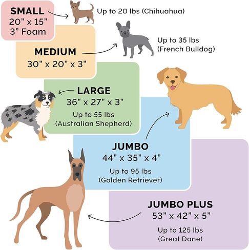 Furhaven Cooling Gel Dog Bed for Large Dogs w/ Removable Bolsters & Washable Cover, For Dogs Up to 125 lbs - Plush & Suede Sofa - Gray, Jumbo Plus/XXL in Kuwait