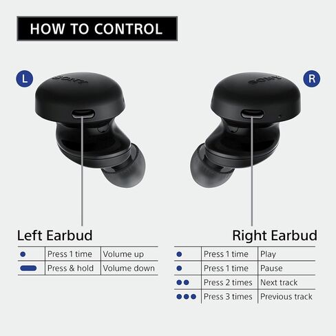 Sony WF-XB700 EXTRA BASS True Wireless Earbuds Headset/Headphones with Mic for Phone Call Bluetooth Technology, Black in Kuwait