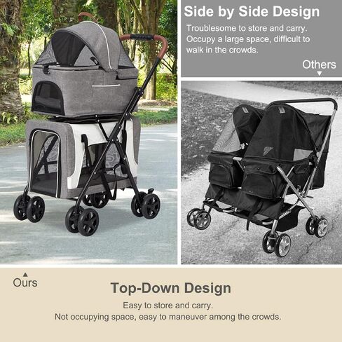 kinbor Double Pet Stroller for 2 Dogs Cats - Portable 4 Wheels Dog Strollers with 2 Detachable Carrier Cages and Cushions for Small Dogs, 3 in 1 Cat Seat Folding Travel Carrier, Grey in Saudi Arabia