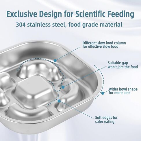 أوعية الكلب المغذية البطيئة، وعاء التغذية البطيء للكلاب من Nayelf من الفولاذ المقاوم للصدأ، وعاء الكلب المغذية البطيئة مع حصيرة لعق غير قابلة للانزلاق، أوعية التغذية البطيئة للكلاب، وعاء الوجبات الخفيفة، تغذية الطعام البطيء للكلب، الأكل الصحي البطيء in Kuwait