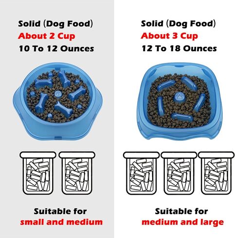 CAISHOW تغذية بطيئة الكلب وعاء تغذية بطيئة الأكل يبطئ وعاء الطعام للكلاب الصغيرة المتوسطة الكبيرة يساعد في الهضم السليم وعاء الحيوانات الأليفة صحية بطيئة 2PCS (الأزرق والبرتقالي) in Kuwait