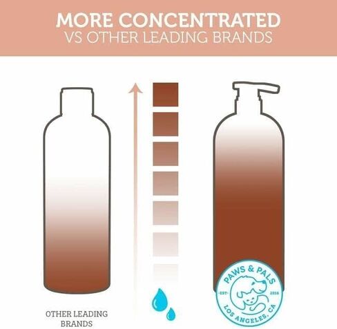 Paws & Pals Oatmeal Conditioner for Dogs and Cats - Pet Detangler and Deep Conditioning Moisturizer with Anti-Itch Relief for Itchy Skin - Made in USA - 20 oz in Kuwait