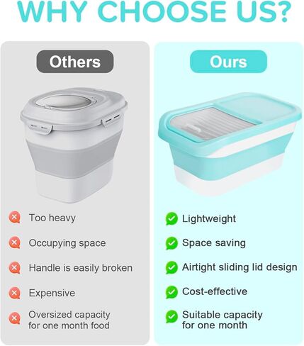 DDMOMMY 13 Lbs Dog Food Storage Container - Collapsible Dog Food Container with Sliding Lid, Measuring Cup and Silicone Bowl, Pet Food Storage Containers For Dog, Cats and Other Pet (Blue White) in Kuwait