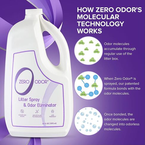 Zero Odor - Pet Odor Eliminator - Permanently Eliminate Air & Surface Odors 16 Oz – Litter Odor Eliminator 64oz Refill in Kuwait