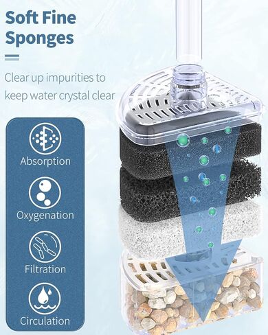 مرشح إسفنجي زاوية من Pawfly Nano Quiet Betta Fry Shrimp وفلتر إسفنجي حيوي للأسماك الصغيرة لأحواض السمك الصغيرة وخزانات الأسماك حتى 10 جالون (مضخة الهواء غير متضمنة) in Kuwait