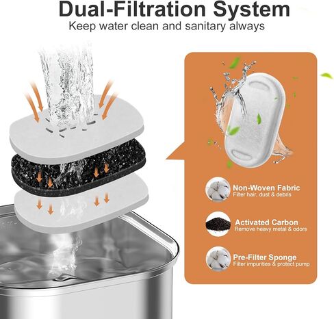سيفيوس نافورة مياه للقطط سعة 108 اونصة/3.2 لتر من الستانلس ستيل، موزع مياه اوتوماتيكي للكلاب، مضخة فائقة الهدوء مع اوضاع تدفق قابلة للتعديل للقطط والكلاب والحيوانات الاليفة المتعددة in Kuwait