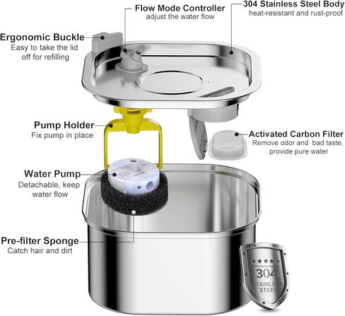 سيفيوس نافورة مياه للقطط سعة 108 اونصة/3.2 لتر من الستانلس ستيل، موزع مياه اوتوماتيكي للكلاب، مضخة فائقة الهدوء مع اوضاع تدفق قابلة للتعديل للقطط والكلاب والحيوانات الاليفة المتعددة in Kuwait