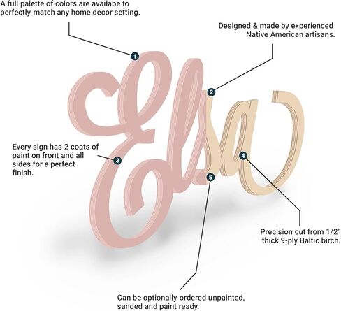 علامة اسم خشبية مخصصة - لافتة اسم الطفل مخصصة لديكور الحضانة والجدار (بعرض 12 بوصة - 55 بوصة) - ديكور حضانة بأحرف خشبية غير مطلية أو مطلية - غرفة فتاة أو صبي مصنوعة في الولايات المتحدة الأمريكية in Kuwait