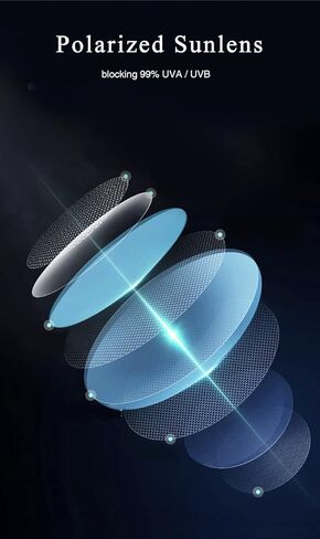 Smart Audio Bluetooth Glasses with Anti Blue Light Lens Suitable for Driving Meeting Fishing Skiing Sailing Riding Waterproof Lightweight Long Standby Time,2 Magnetic Charging Wires(clear) in Kuwait