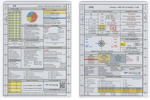لوحة Crystal Pilot VFR-IFR بمقياس مقطعي وWAC (جيب) in Kuwait