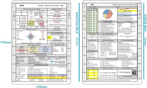 لوحة Crystal Pilot VFR-IFR بمقياس مقطعي وWAC (جيب) in Kuwait