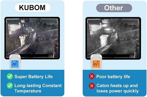 بطارية بديلة KUBOM لجهاز iPad Mini 2/Mini 3، بطارية كاملة 6471 مللي أمبير في الساعة 0 دورة - تتضمن مجموعة أدوات إصلاح كاملة [A1489،A1490، A1599،A1600] in Kuwait