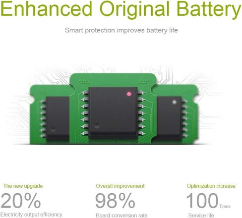 بطارية بديلة KUBOM لجهاز iPad Mini 2/Mini 3، بطارية كاملة 6471 مللي أمبير في الساعة 0 دورة - تتضمن مجموعة أدوات إصلاح كاملة [A1489،A1490، A1599،A1600] in Kuwait