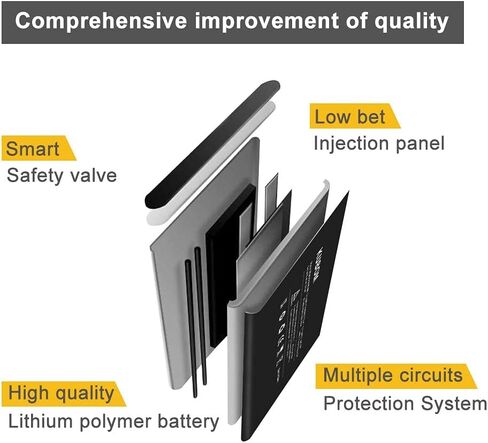 بطارية بديلة KUBOM لجهاز iPad Mini 2/Mini 3، بطارية كاملة 6471 مللي أمبير في الساعة 0 دورة - تتضمن مجموعة أدوات إصلاح كاملة [A1489،A1490، A1599،A1600] in Kuwait
