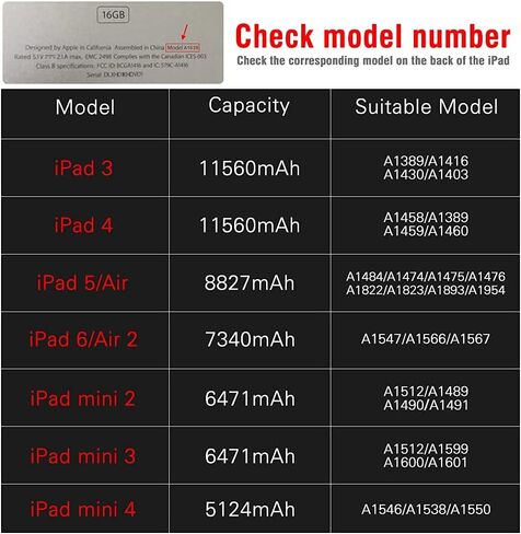 بطارية بديلة KUBOM لجهاز iPad Mini 2/Mini 3، بطارية كاملة 6471 مللي أمبير في الساعة 0 دورة - تتضمن مجموعة أدوات إصلاح كاملة [A1489،A1490، A1599،A1600] in Kuwait