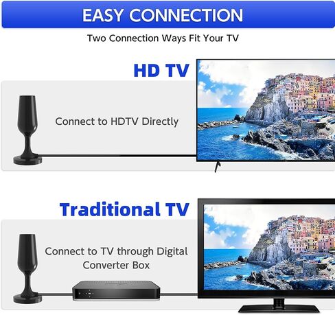 Digital TV Antenna, Long Range & 360° Reception HDTV Antenna Indoor Outdoor, TV Antenna for Smart TV with Strong Magnetic Base for Easy Installation, Support 4K 1080p and All TV's in Kuwait