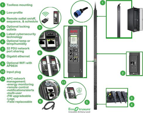 APC NetShelter Switched Rack PDU, 9000 Series, APDU9941, 0U Vertical, 200V-240V, 30A, NEMA L6-30P, 9.8' Cord, Black in Kuwait