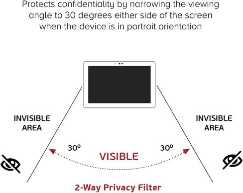 celicious Privacy 2-Way Anti-Spy Filter Screen Protector Film Compatible with Bartec Agile S in Saudi Arabia