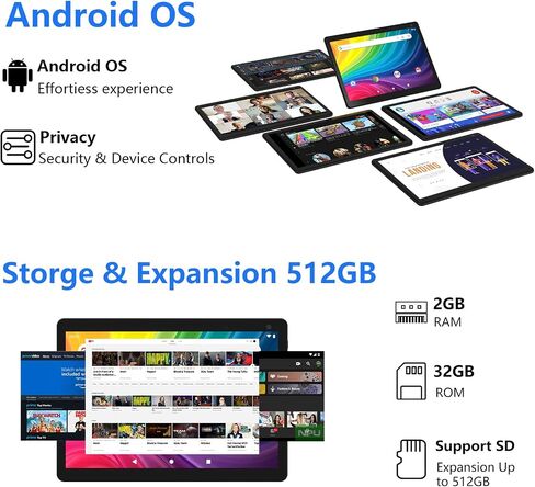 Android Tablet, 10 inch Tablets, 2GB+32GB Computer Tablet Support 512GB Expand, 2MP + 8MP Camera, IPS Screen, WiFi, Bluetooth, 6000mAh, Google GMS Certified Tableta Black in Saudi Arabia