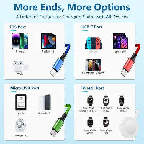 𝐔𝐩𝐠𝐫𝐚𝐝𝐞𝐝 Multi Charging Cable Replacement for Apple Watch/Phone Magnetic iWatch Charger Nylon Braided USB C/Lighting/Micro Port Compatible with iWatch Series 8-1/Phone/Galaxy and Android-4FT in Saudi Arabia