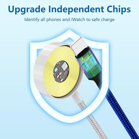𝐔𝐩𝐠𝐫𝐚𝐝𝐞𝐝 Multi Charging Cable Replacement for Apple Watch/Phone Magnetic iWatch Charger Nylon Braided USB C/Lighting/Micro Port Compatible with iWatch Series 8-1/Phone/Galaxy and Android-4FT in Saudi Arabia