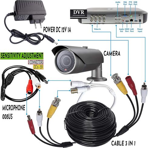 CCTV Microphone with Preamp, RCA Audio Out, 12V DC — Adjustable Gain — for DVR/NVR & IP Cameras (3Pack) in Saudi Arabia