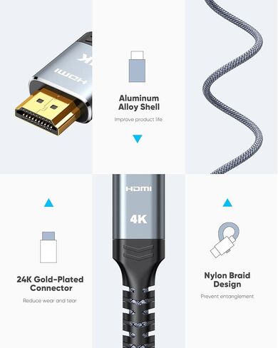 كابل Highwings Mini HDMI إلى HDMI بطول 10 أقدام، 4K 60 هرتز عالي السرعة HDMI إلى كابل HDMI صغير ذكر ثنائي الاتجاه 2.0 سلك، للتلفزيون عالي الدقة والكمبيوتر اللوحي والكاميرا وكاميرا الفيديو [غلاف من الألومنيوم، مضفر من النايلون] in Kuwait