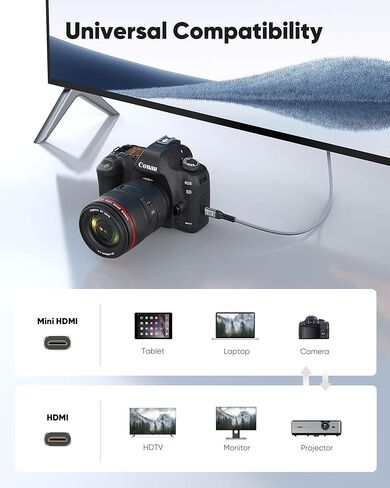 كابل Highwings Mini HDMI إلى HDMI بطول 10 أقدام، 4K 60 هرتز عالي السرعة HDMI إلى كابل HDMI صغير ذكر ثنائي الاتجاه 2.0 سلك، للتلفزيون عالي الدقة والكمبيوتر اللوحي والكاميرا وكاميرا الفيديو [غلاف من الألومنيوم، مضفر من النايلون] in Kuwait