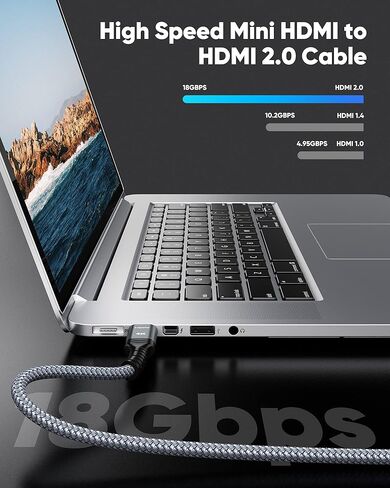 كابل Highwings Mini HDMI إلى HDMI بطول 10 أقدام، 4K 60 هرتز عالي السرعة HDMI إلى كابل HDMI صغير ذكر ثنائي الاتجاه 2.0 سلك، للتلفزيون عالي الدقة والكمبيوتر اللوحي والكاميرا وكاميرا الفيديو [غلاف من الألومنيوم، مضفر من النايلون] in Kuwait