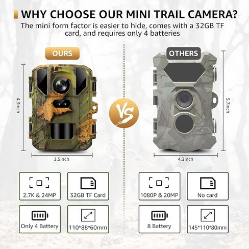 SPOYR 2 Pack Mini Trail Camera، 24MP 2.7K مع 32GB TF بطاقة لعبة الكاميرا 120 درجة زاوية واسعة كاميرا الصيد 2 بوصة LCD لا توهج للرؤية الليلية الحركة المنشط مقاوم للماء لمراقبة الحياة البرية في الهواء الطلق in Kuwait