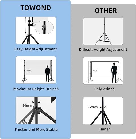 TOWOND Projector Screen and Stand, 150 inch Indoor Outdoor Projection Screen, Portable 16:9 4K HD Rear Front Movie Screen with Carry Bag Wrinkle-Free Design for Home Theater Backyard Cinema in Kuwait