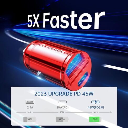 USB C Car Charger Syncwire [PD 45W & QC 45W] USB Car Charger Adapter Fast Charging [Super Mini & All Metal] Compatible with iPhone 14 Pro Max Plus 13 12 Samsung S23/S22/21 Note 22/21, Pixel, iPad in Kuwait
