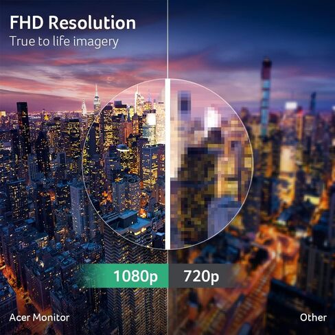 Acer KC242Y Hbi 23.8" Full HD (1920 x 1080) Zero-Frame Gaming Office Monitor | AMD FreeSync Technology | 100Hz | 1ms (VRB) | Low Blue Light | Tilt | HDMI & VGA Ports,Black in Kuwait