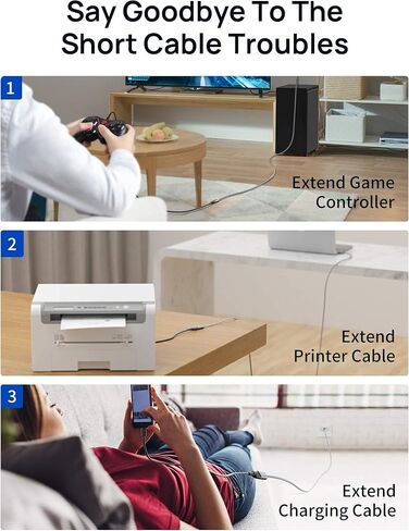 JSAUX 2Pack 10FT+10FT USB 3.0 كابل تمديد، نوع A ذكر إلى أنثى USB موسع سلك نايلون مضفر متوافق مع كاميرا الويب، الكاميرا، الهاتف، محور USB، الماوس، لوحة المفاتيح، الطابعة، القرص الصلب، Xbox-Grey in Kuwait