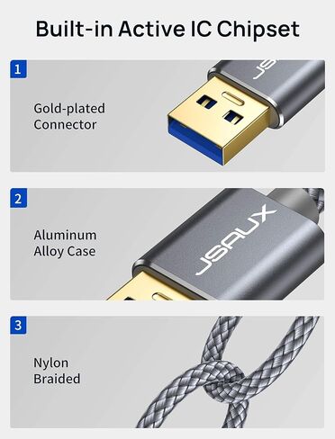 JSAUX 2Pack 10FT+10FT USB 3.0 كابل تمديد، نوع A ذكر إلى أنثى USB موسع سلك نايلون مضفر متوافق مع كاميرا الويب، الكاميرا، الهاتف، محور USB، الماوس، لوحة المفاتيح، الطابعة، القرص الصلب، Xbox-Grey in Kuwait