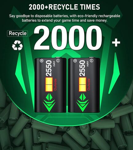 Upgraded Controller Charger Station with 2x6200mWh Rechargeable Battery Packs for Xbox One/Series X|S, Dual Charging Dock for Xbox One Battery Pack (Controller not Included) in Saudi Arabia