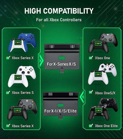 Upgraded Controller Charger Station with 2x6200mWh Rechargeable Battery Packs for Xbox One/Series X|S, Dual Charging Dock for Xbox One Battery Pack (Controller not Included) in Saudi Arabia
