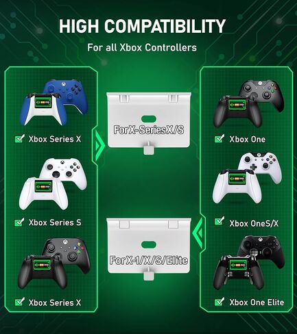 Upgraded Controller Charger Station with 2x6200mWh Rechargeable Battery Packs for Xbox One/Series X|S, Dual Charging Dock for Xbox One Battery Pack (Controller not Included) in Saudi Arabia