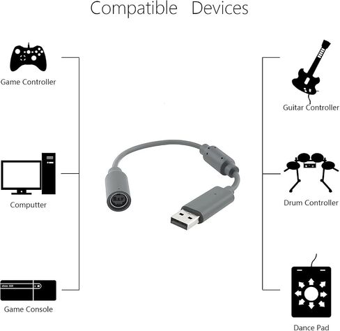 Jedihra 2 Pack Replacement Dongle USB Breakaway Cable for Xbox 360 Wired Controllers, Extension Adapter Cable for Xbox 360 (2, 2 Pack Black+Gray) in Kuwait
