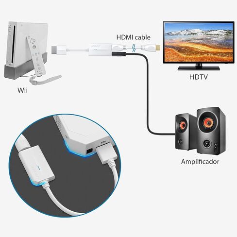 AUTOUTLET Wii to HDMI Converter 1080P with 6ft High Speed HDMI Cable Wii2 HDMI Adapter with Blue Indicator, Output Video&Audio with 3.5mm Jack Audio Compatible with Full HD Devices in Kuwait