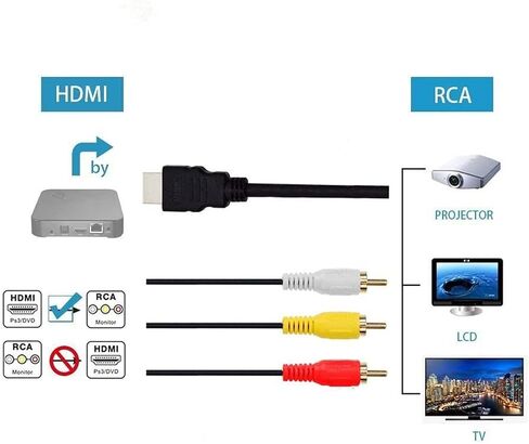 كيبل HDMI الى RCA 1080P بطول 5 اقدام/1.5 متر HDMI ذكر الى 3-RCA فيديو صوت ايه في، محول كيبل محول موصل باتجاه واحد للتلفزيون وHDTV ودي في دي in Saudi Arabia
