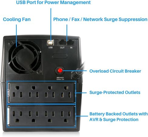MARUSON 2000VA Line-Interactive UPS Battery Backup & Surge Protection, TUV in Kuwait