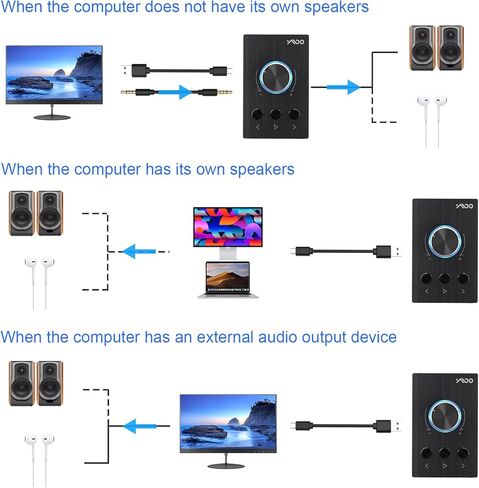 وحدة تحكم في مستوى الصوت USB S04 من يموو، مقبض تحكم في الوسائط المتعددة مع وظيفة التشغيل/الايقاف/الخلف/الامام, مقبض معدني لكتم الصوت بنقرة واحدة، تحكم مزدوج 3.5 ملم ومنفذ USB نوع C متوافق مع ويندوز in Kuwait